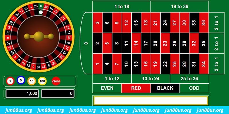 vin777vin game bai iwin tren may tinh