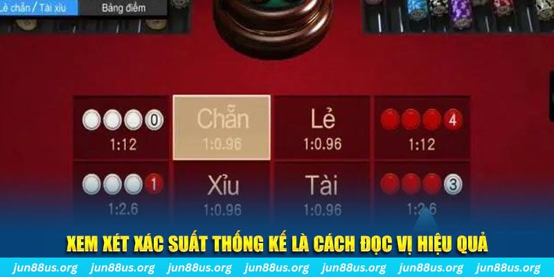 vin777vin mơ nổ hũ đánh con gì
