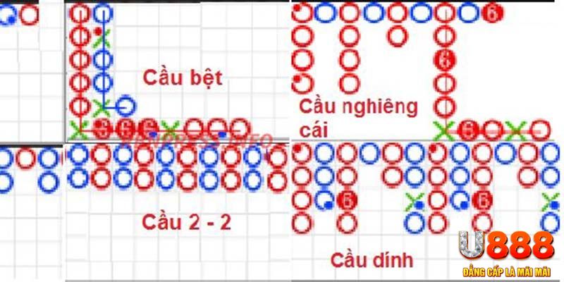 vin777vin tai game danh bai tien len tren may tinh